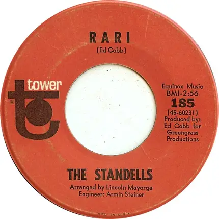 The Standells - Dirty Water