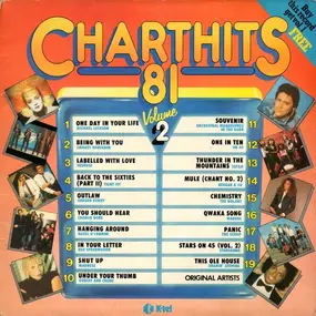 Michael Jackson - Charthits 81 Volume 2
