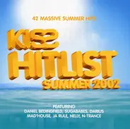 Jamiroquai / Scooter / Jay-Z a.o. - Kiss Hitlist Summer 2002
