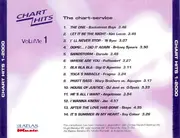 CD - Die Alianz / Stefan Raab / etc - Chart Hits - Volume 1