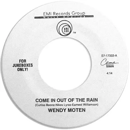 Wendy Moten - Come In Out Of The Rain