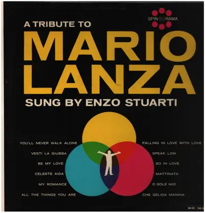 Enzo Stuarti - A Tribute To Mario Lanza